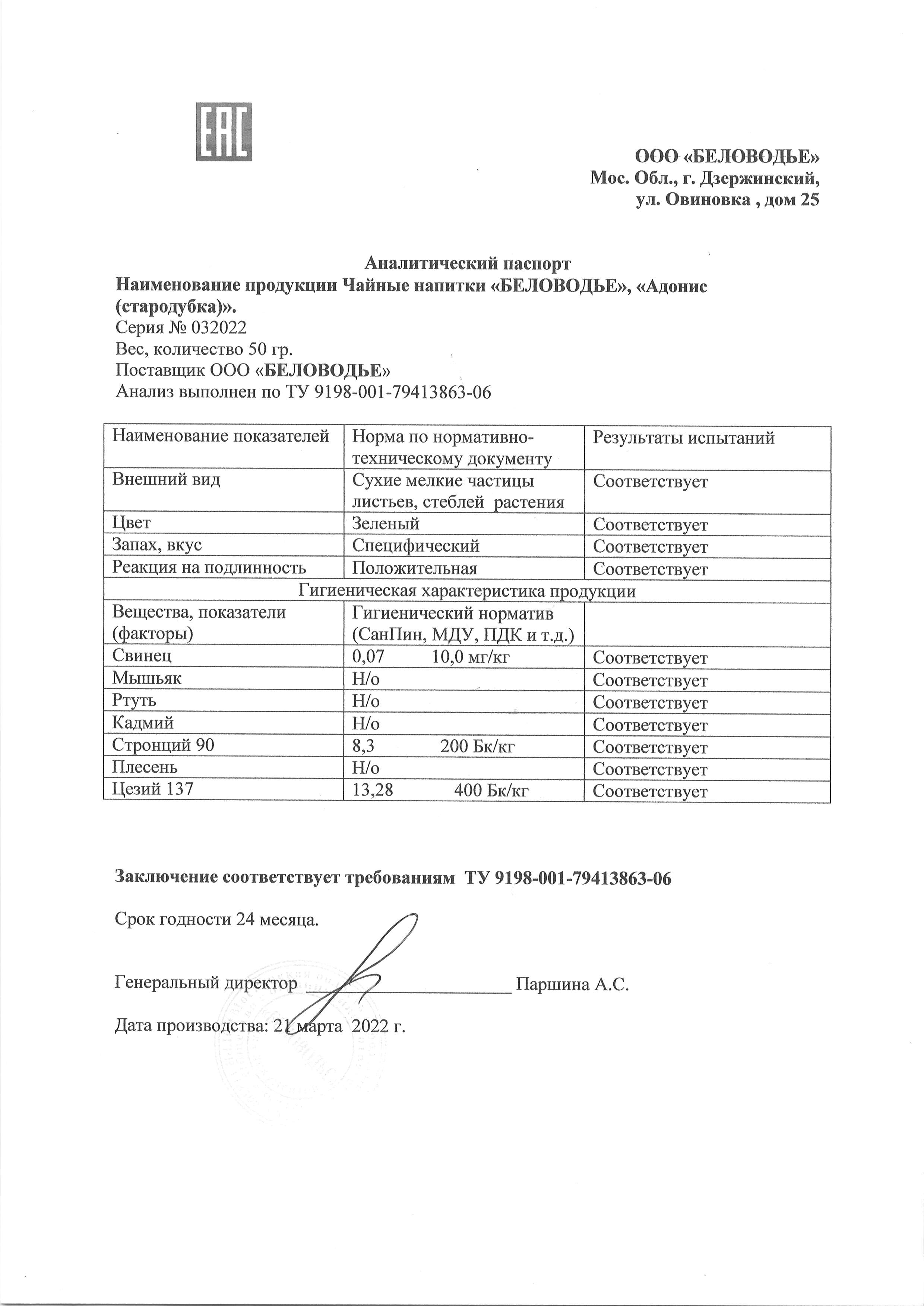 Паспорт №032022